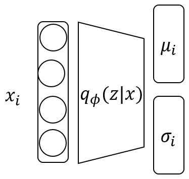 /assets/img/posts/GraduationPaper/vae/KL.png
