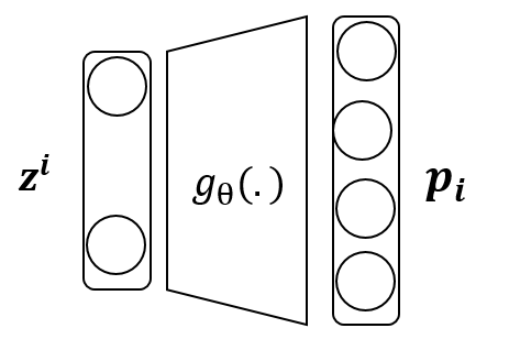 /assets/img/posts/GraduationPaper/vae/decoder.png