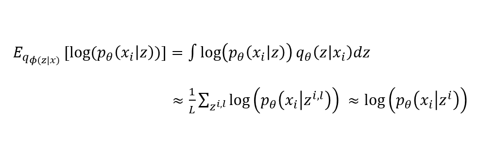 /assets/img/posts/GraduationPaper/vae/reconstruction.png