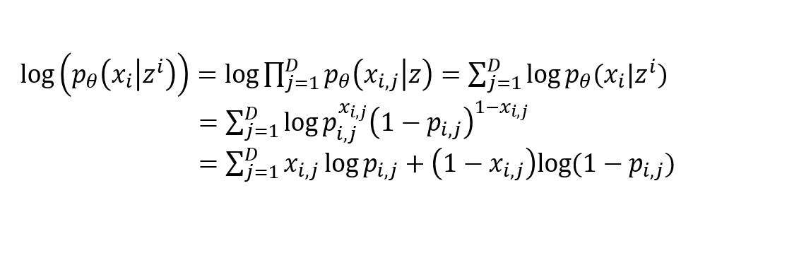 /assets/img/posts/GraduationPaper/vae/reconstruction2.png