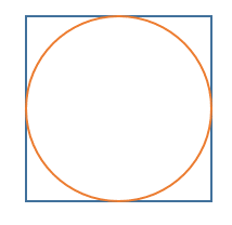 PI