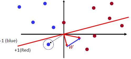 updatedVector.png