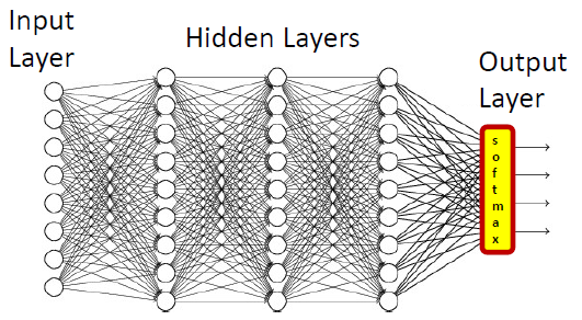 softmax.png