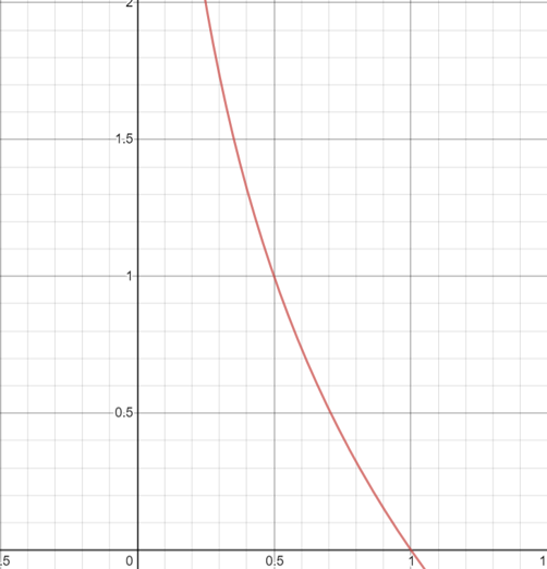 log.png