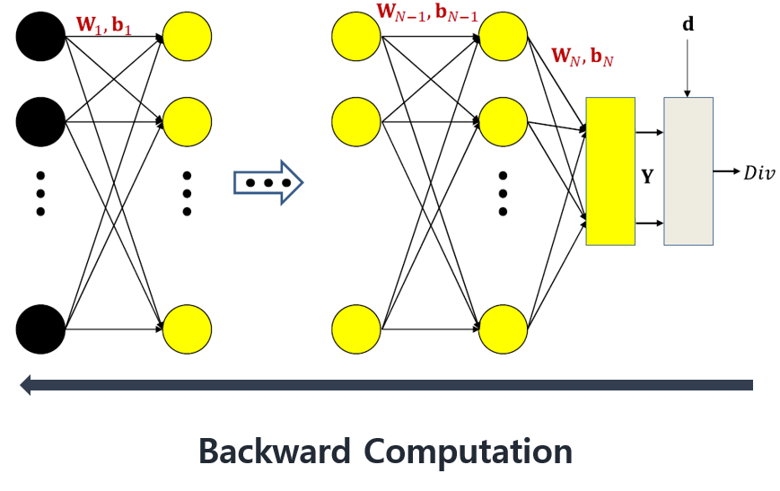 /assets/img/posts/TaveResearch/neuralN4/back2.png