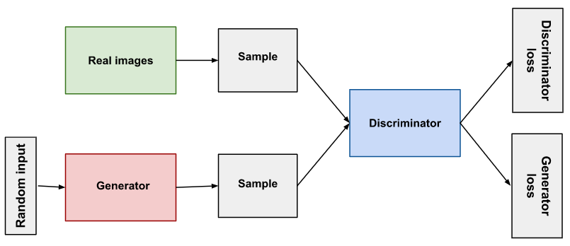 /assets/img/posts/inu_paper/structure.png